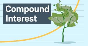 The Power Of Compound Interest Explained